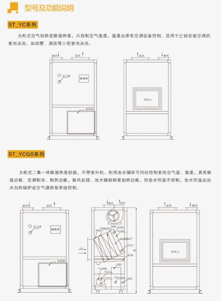 游泳池恒温除湿热泵机组